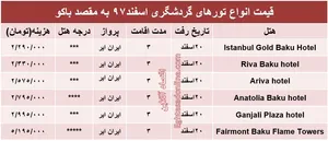 3شب اقامت در باکو آذربایجان چند تمام می‌شود؟