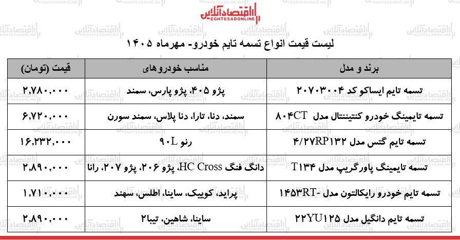 س س