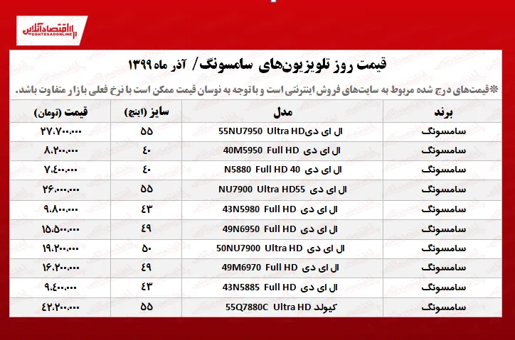 تلویزیون سامسونگ چند؟ +جدول