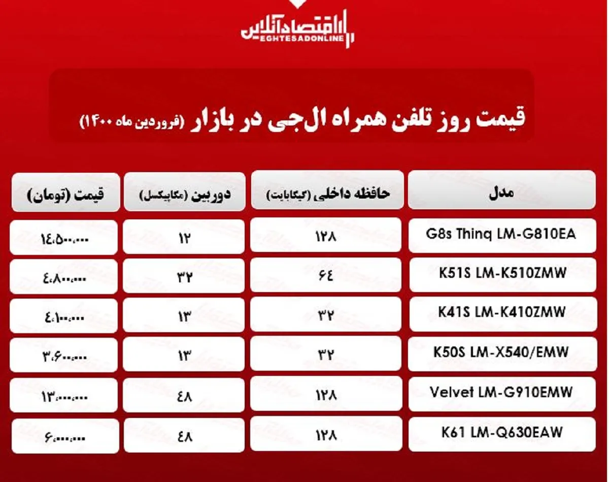 موبایل ال‌جی چند؟ +جدول