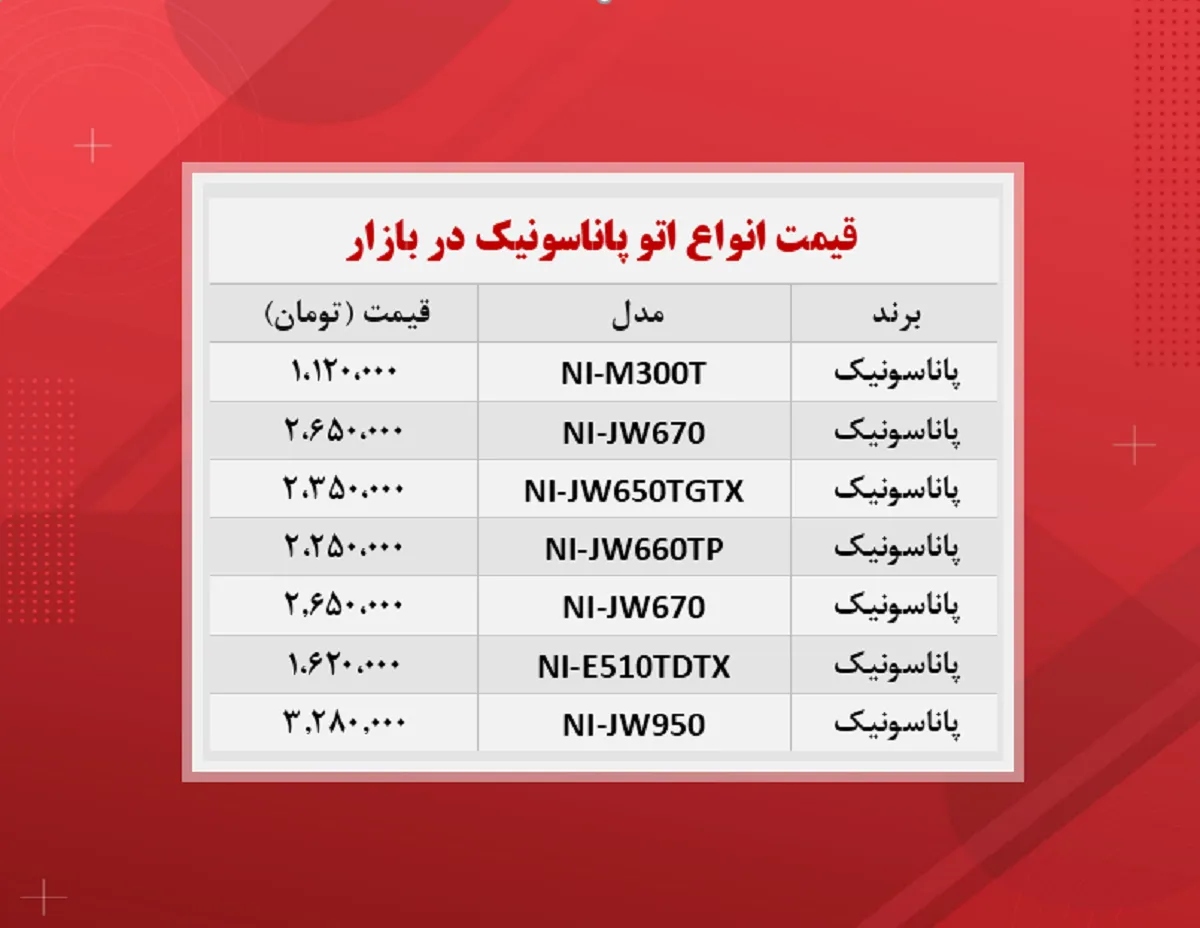 قیمت اتو بخار پاناسونیک چند؟ (۱۴۰۰/۸/۱۱)