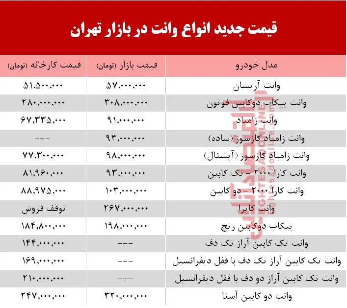 قیمت جدید انواع وانت در بازار تهران +جدول