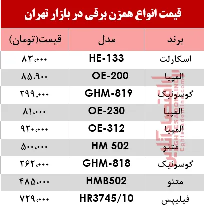 قیمت انواع همزن برقی در بازار؟ +جدول