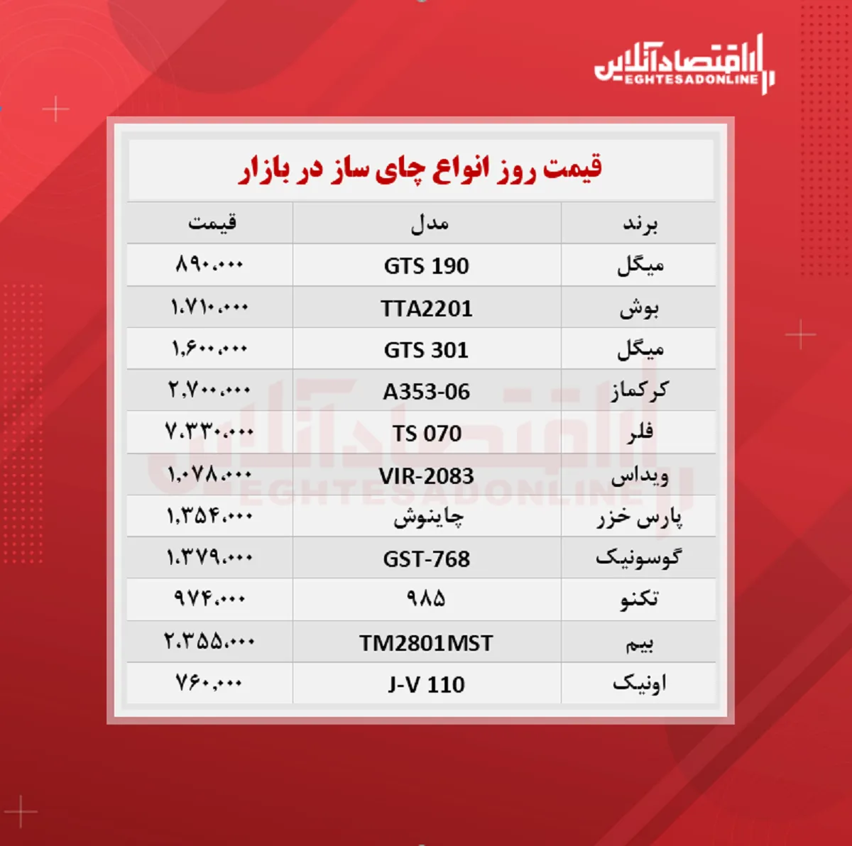 قیمت جدید چای ساز (۲۰مهر‌۱۴۰۰)