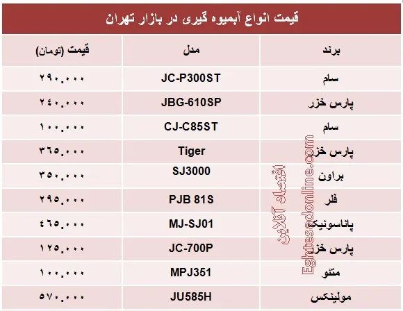قیمت انواع آبمیوه گیری +جدول