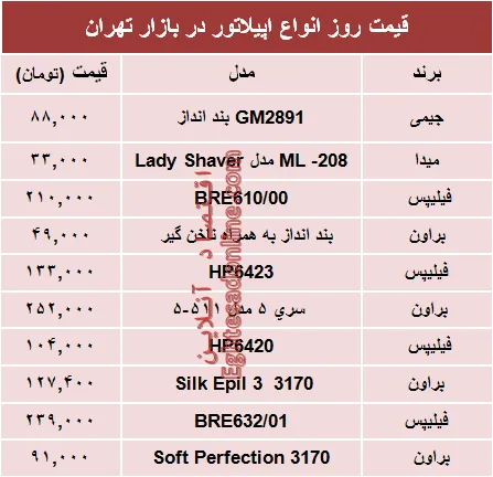 قیمت انواع اپیلاتور در بازار چند؟ +جدول