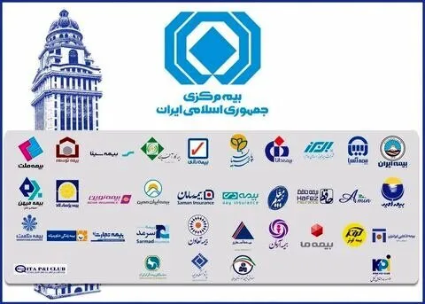 اعلام سهم شرکت‌های بیمه از عوارض پرداختی شخص ثالث