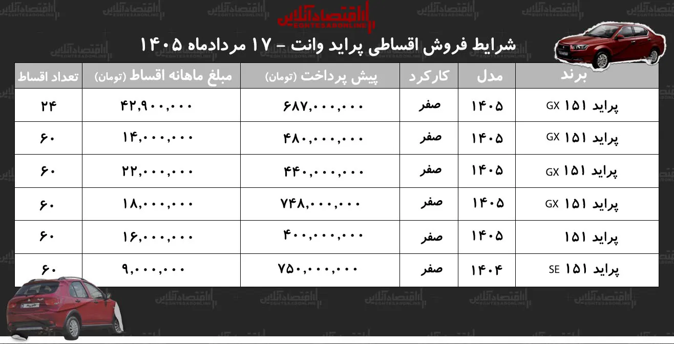 پراید وانت