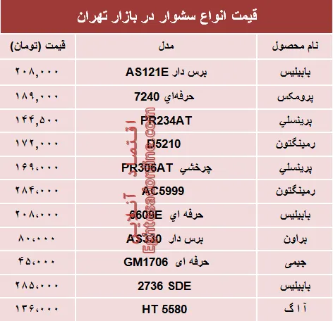 نرخ انواع سشوار در بازار چند؟ +جدول