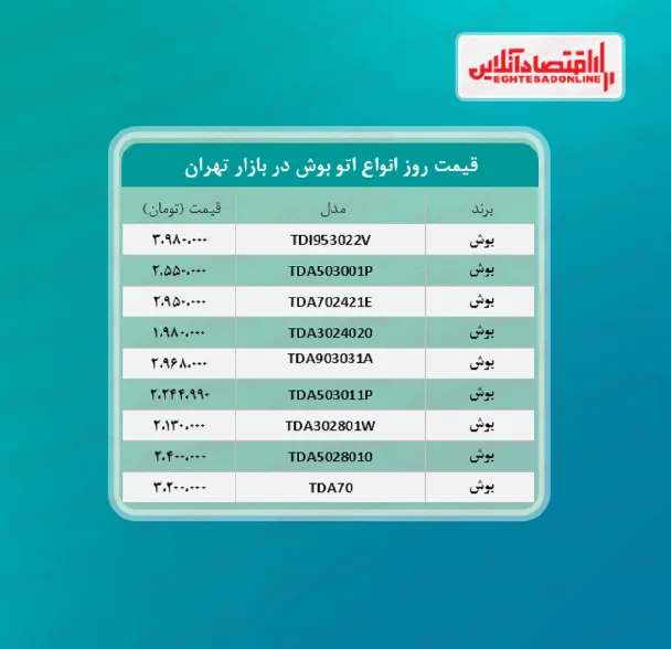 اتو بخار بوش چند ؟ (خرداد ۱۴۰۰)