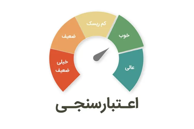 همه‌ چیز درباره اعتبار بانکی