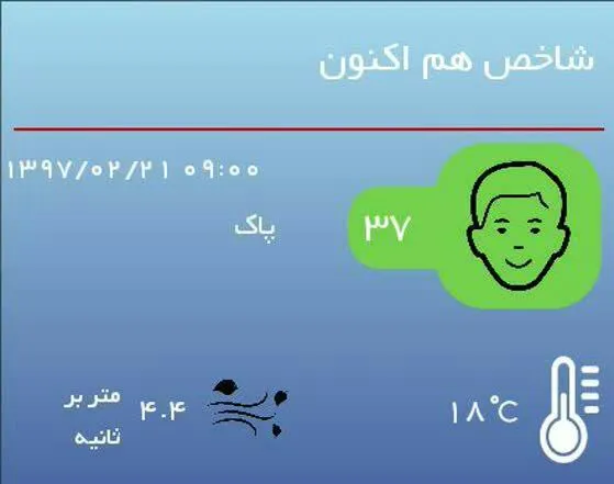هوای تهران در شرایط پاک
