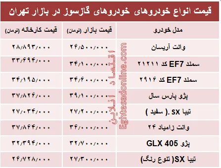 خودروهای گازسوز  بازار چند؟ +جدول