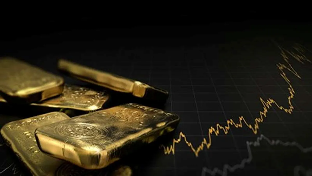 بهترین زمان خرید صندوق طلای بورسی!