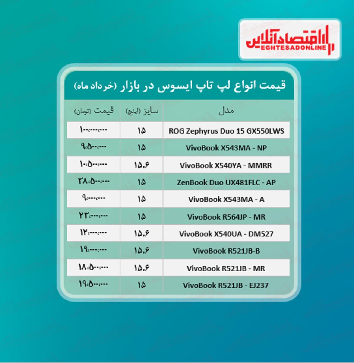 لپ تاپ ایسوس چند؟ +جدول