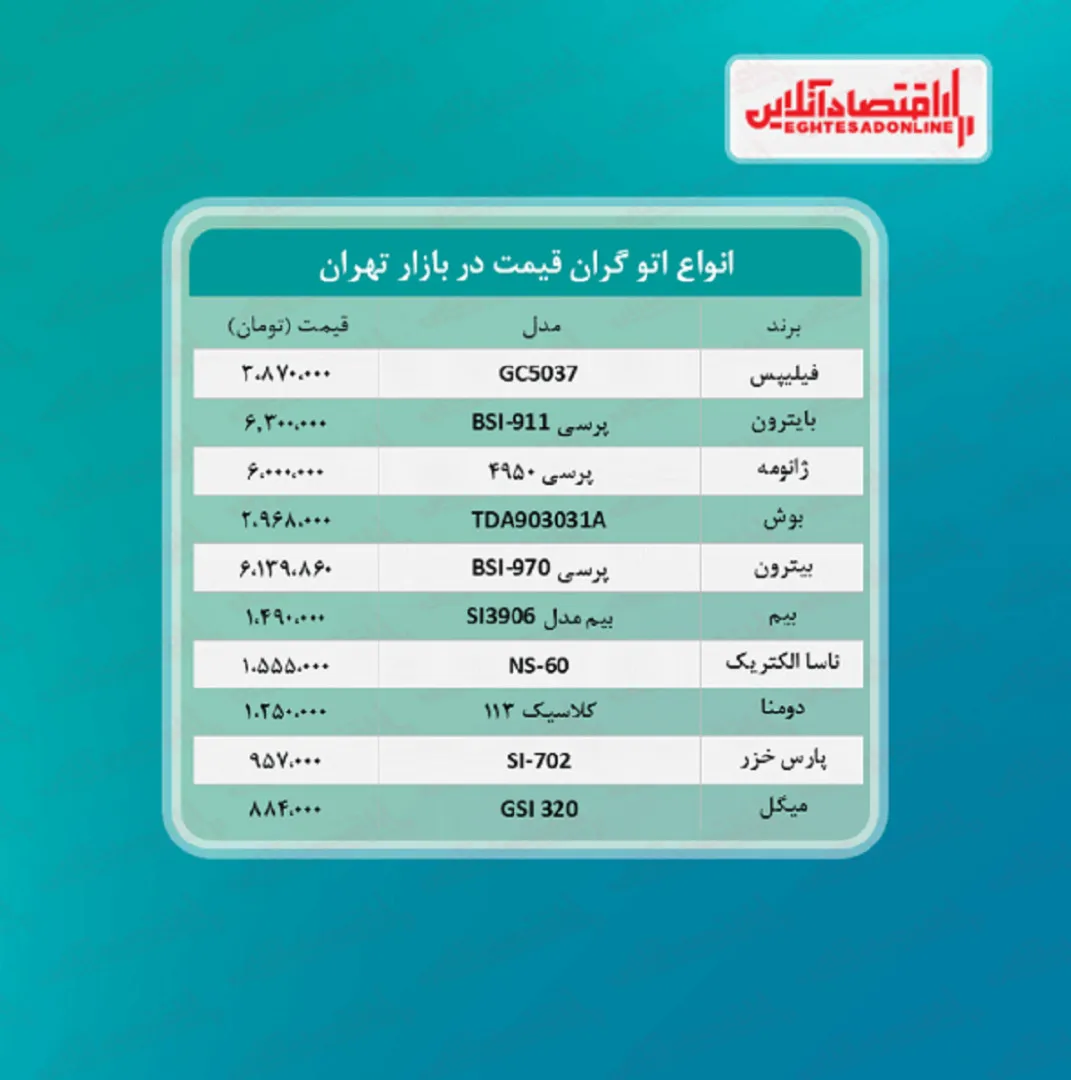 گران قیمت ترین مدل‌های اتو چند؟