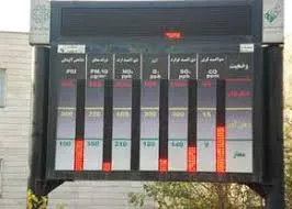 &laquo;سنجش&raquo; ناکافی هوا