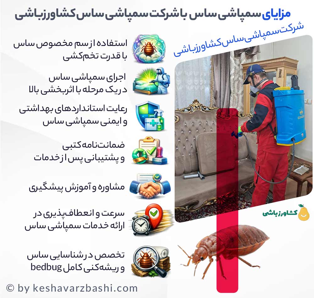 مزیت های شرکت کشاورزباشی برای سم پاشی ساس مزیت های شرکت کشاورزباشی برای سم پاشی ساس