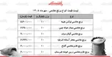 جهش قیمتی در بازار برنج ایرانی/ برنج هاشمی درجه یک کیلویی چند شد؟ + جدول ۲۰ مهر ۱۴۰۵