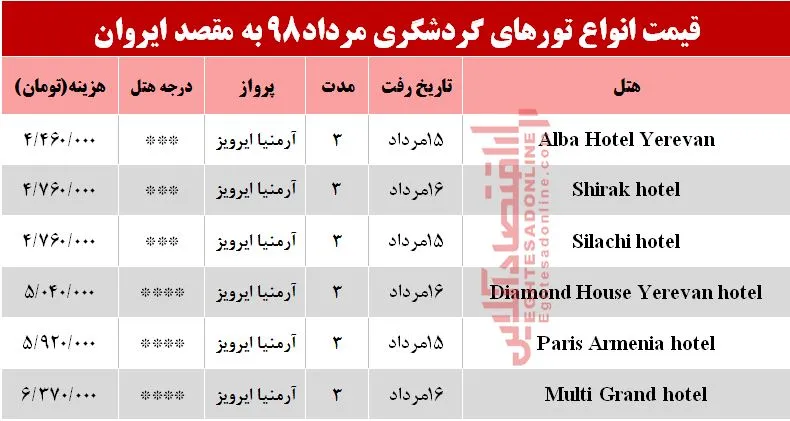 تور 3روزه ارمنستان چند تمام می‌شود؟