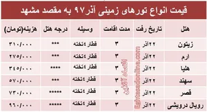 مظنه سفر زمینی به مشهد؟