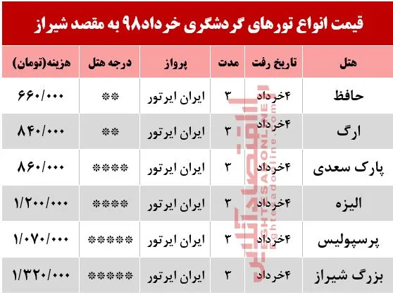 تور 3روزه شیراز چند؟