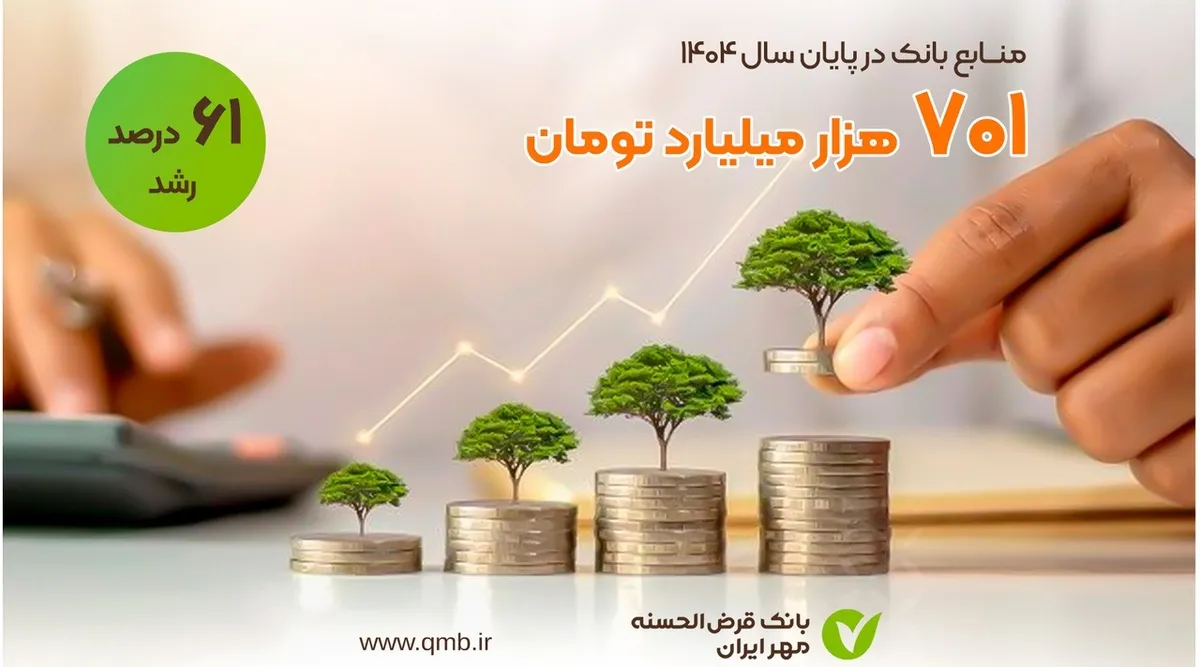 رشد ۶۱ درصدی منابع بانک مهر ایران در سال ۱۴۰۴