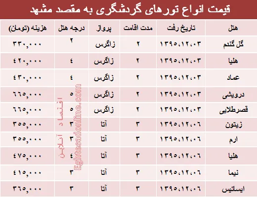 هزینه سفر به مشهد چقدر است؟ +جدول