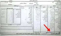 ارائه دو طرح در خصوص برخورد با متخلفین فیش‌های نجومی