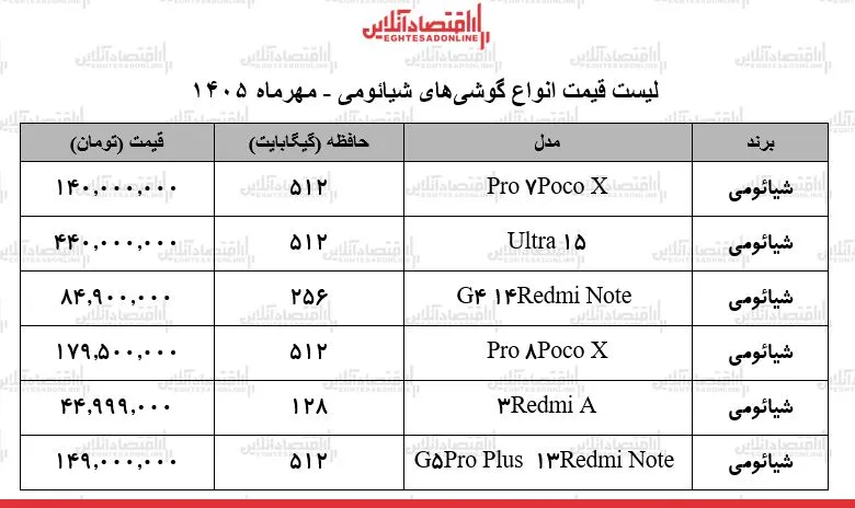 شیائومی