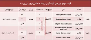 سفر به ویتنام با کشتی کروز چند تمام می‌شود؟
