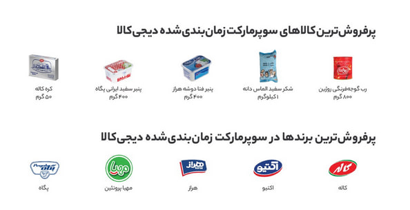 گزارش ۱۴۰۴ دیجی‌کالا؛ تصویری از خرید ایرانی‌ها در سال جنگ و تورم