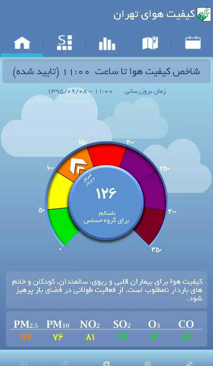 هوای پایتخت همچنان در وضعیت ناسالم است