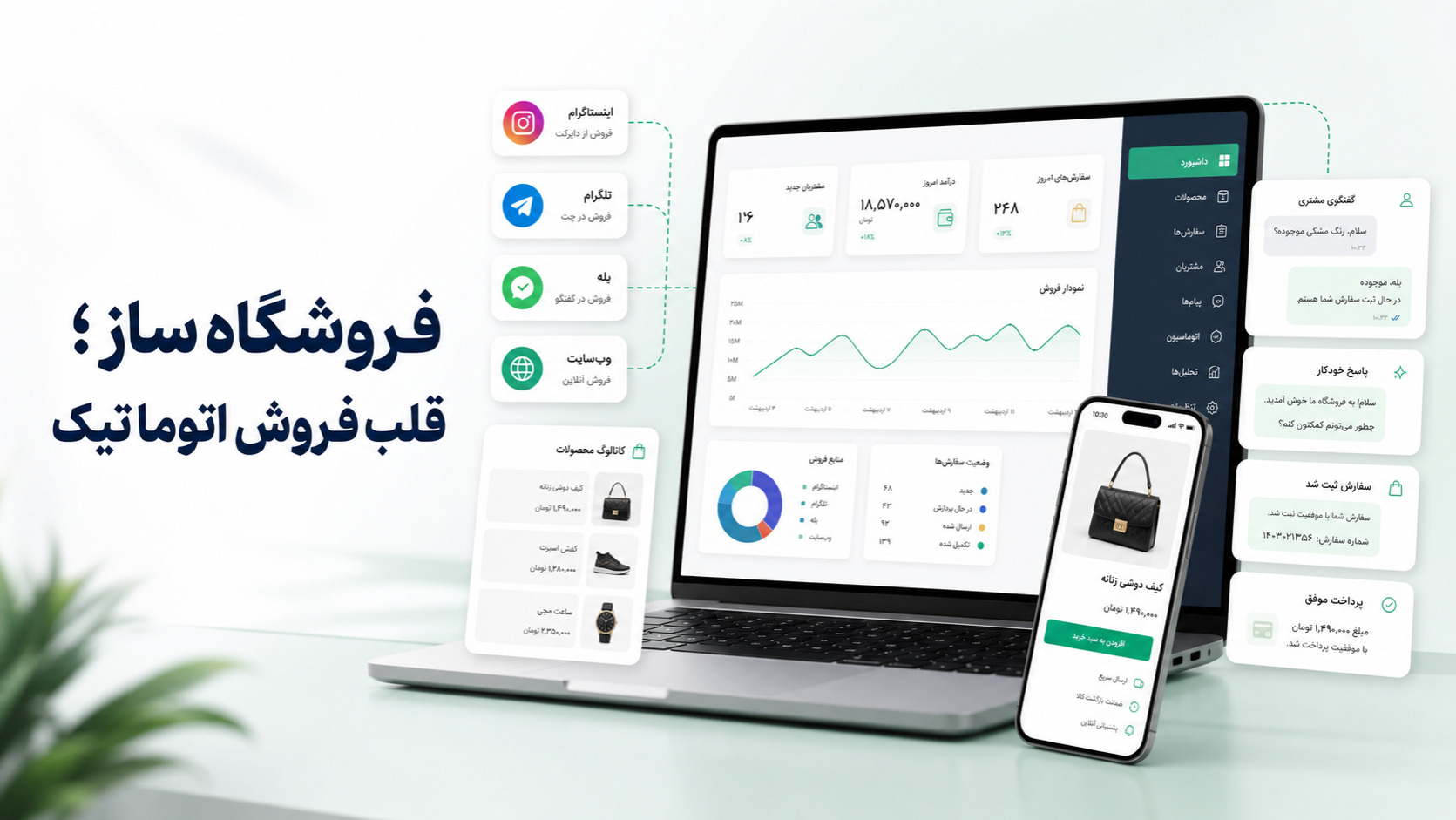 مسیر فروش اتوماتیک در اینستاگرام، تلگرام، بله و سایت مسیر فروش اتوماتیک در اینستاگرام، تلگرام، بله و سایت