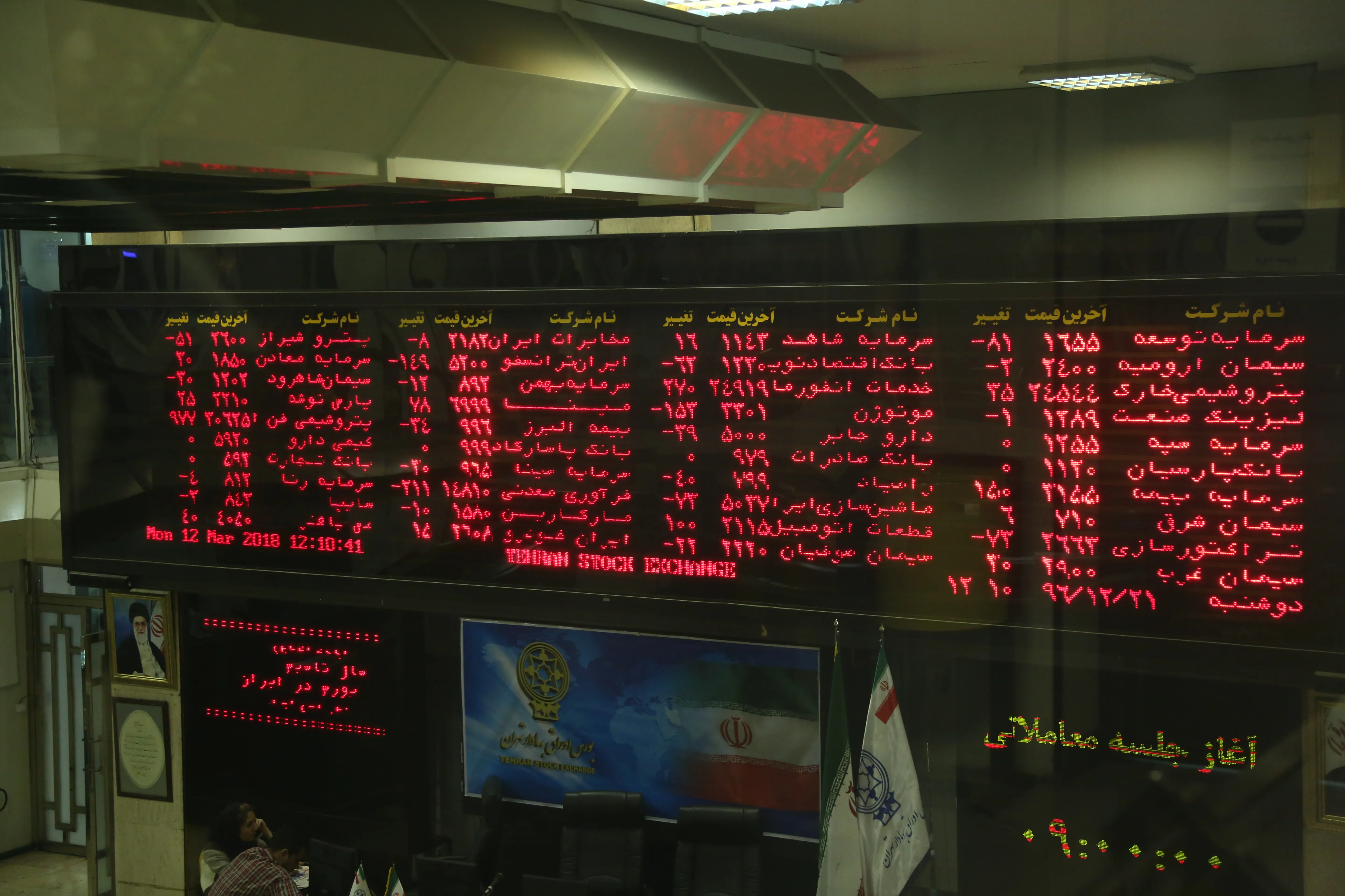 «رمپنا»، «همراه»، «وپاسار» و «خودرو» شاخص کل را بالا کشیدند/گروه مپنا بیشترین ارزش معاملات را به خود اختصاص داد