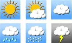 آخرین وضعیت آب و هوایی کشور در سه روز آینده