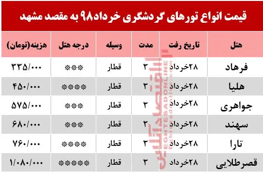 تور زمینی مشهد چند؟