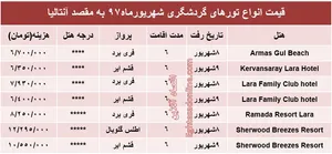 قیمت تور آنتالیا درشهریورماه۹۷ +جدول