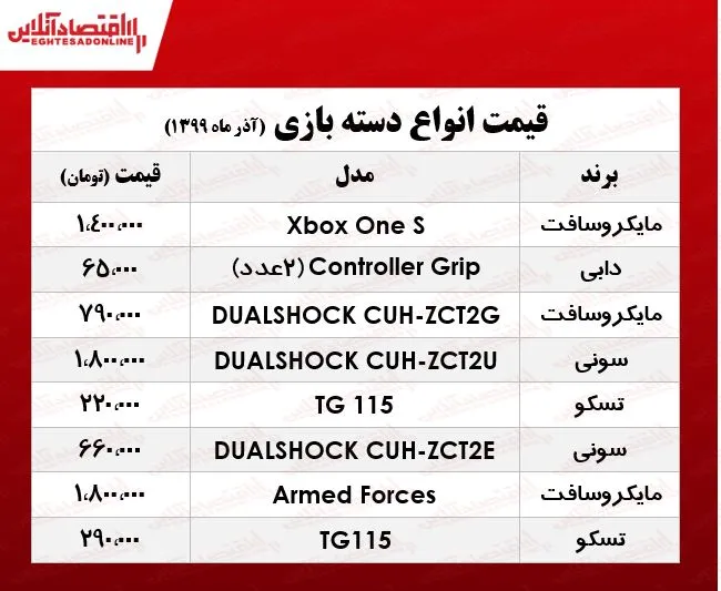 قیمت انواع دسته بازی در بازار +جدول