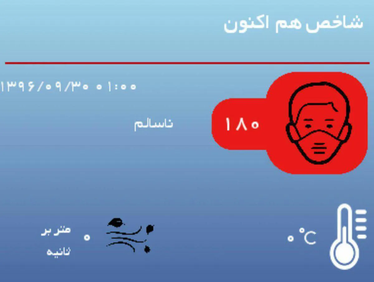 تشدید آلودگی هوا بعد از زلزله
