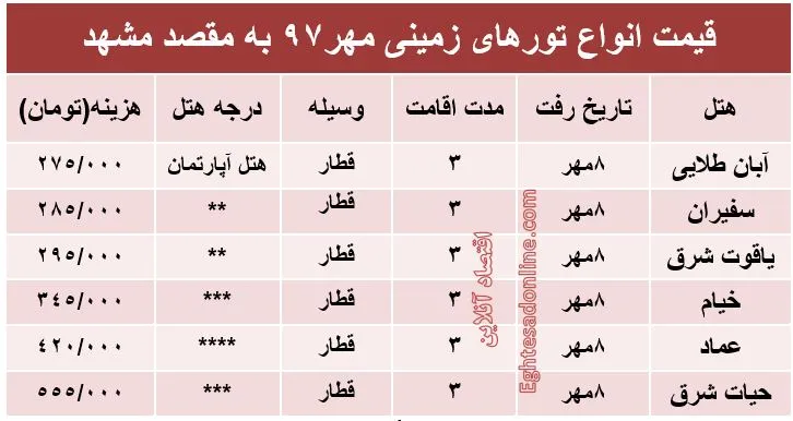 تور زمینی مشهد چند؟