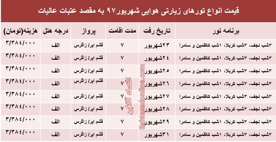 سفر هوایی به کربلا چند؟