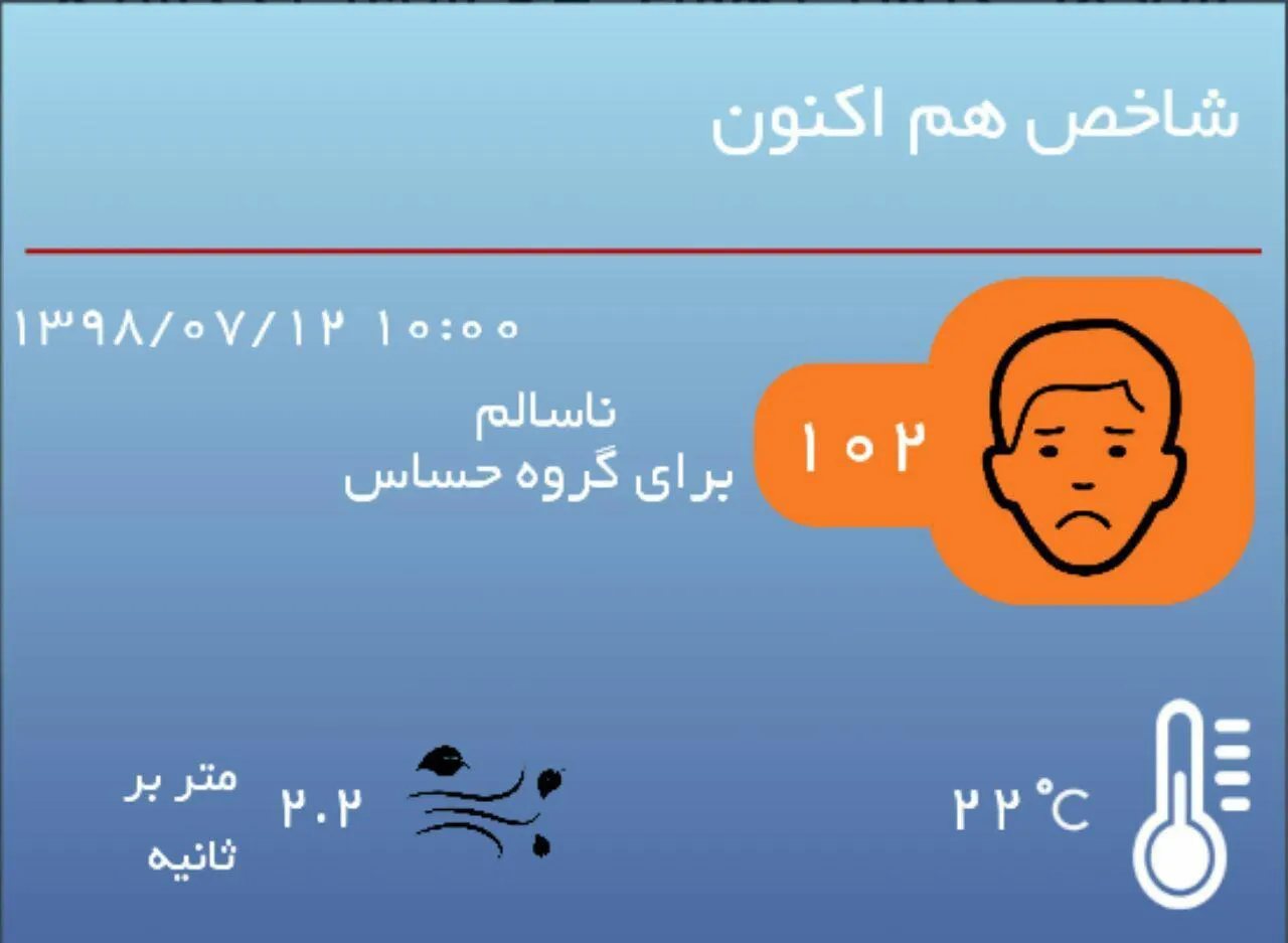 کیفیت هوای تهران در شرایط ناسالم