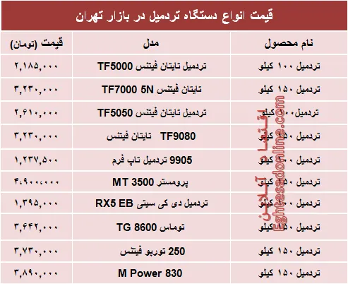 قیمت انواع تردمیل در بازار چند؟ +جدول