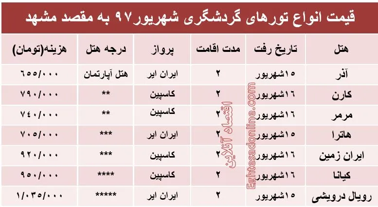 مظنه تور هوایی مشهد چند؟ +جدول