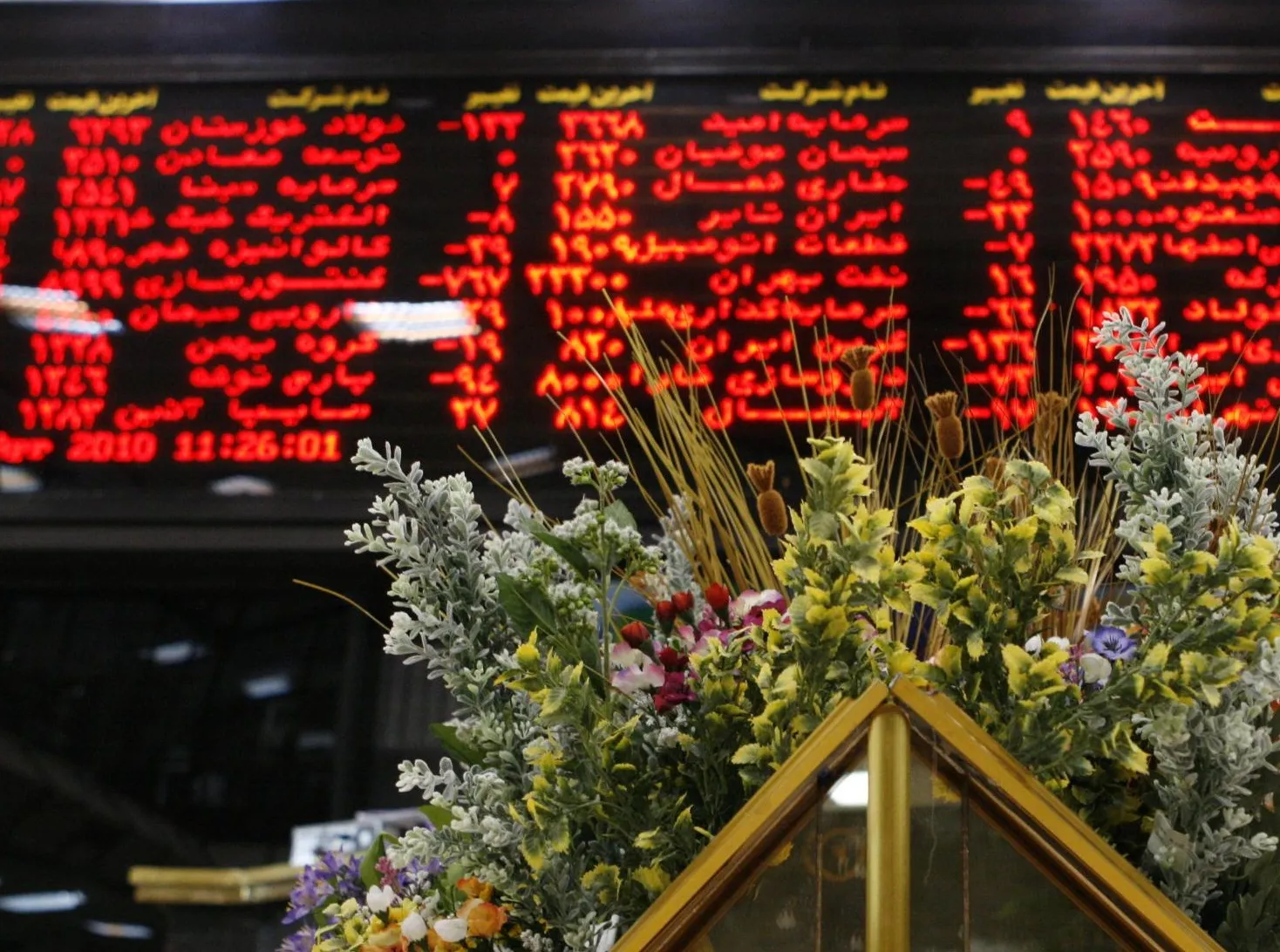 بازگشت شاخص به مدار صعودی
