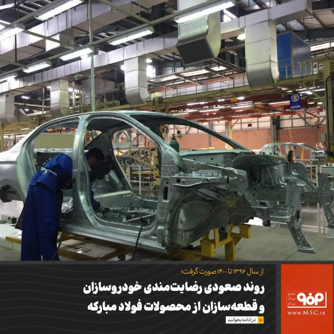 روند صعودی رضایت مندی خودروسازان و قطعه سازان از محصولات فولاد مبارکه