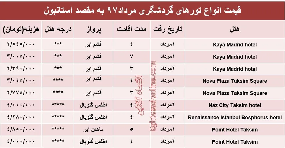 قیمت تور استانبول در مرداد۹۷ +جدول
