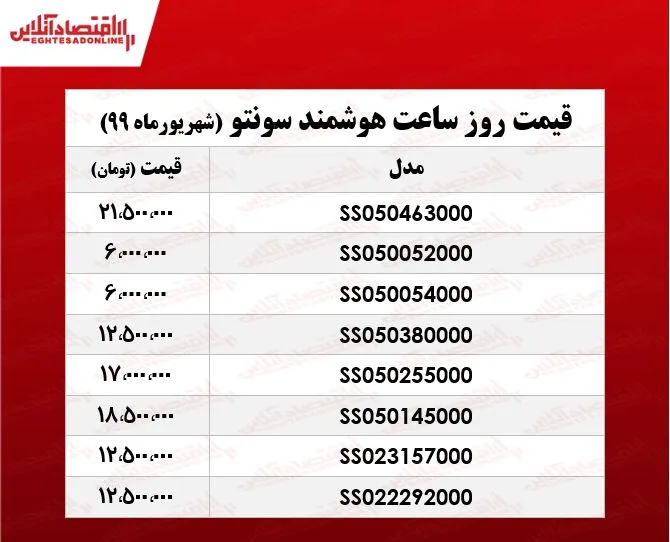 ساعت‌‌ هوشمند سونتو چند؟ +جدول