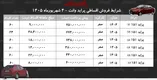 شرایط جدید فروش اقساطی پراید وانت در بازار/ با ماهی ۷ میلیون تومان پراید وانت بخرید+ جدول شهریورماه ۱۴۰۵